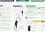 detailed powerpoint presentation decks